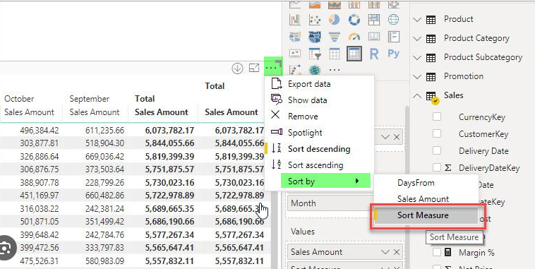 How to get Bar chart with sorting - Microsoft Fabric Community