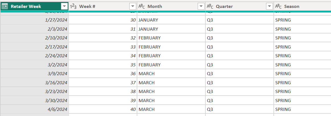 Create a Cross Reference Table for Fiscal Year - Microsoft Fabric Community