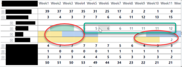 Matirx Visual in Power BI - Microsoft Fabric Community