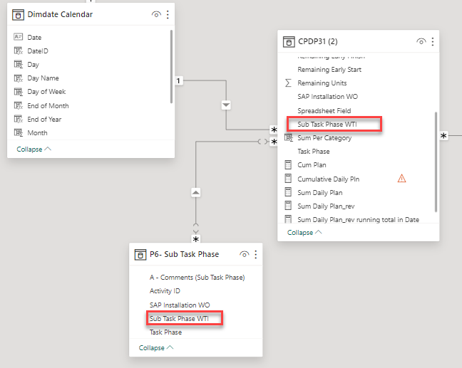 Solved: Column to Measure - Microsoft Fabric Community