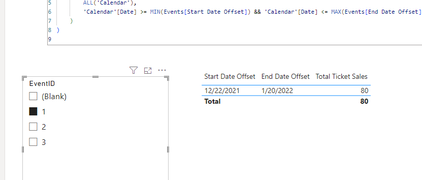 Solved: Filtering x-axis on offset start and end date - Microsoft ...