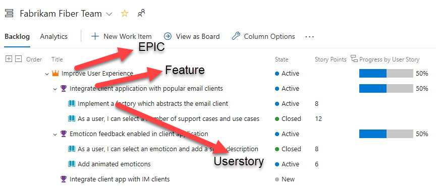 Solved: Help for a visual to Show Parent Child record - Microsoft ...