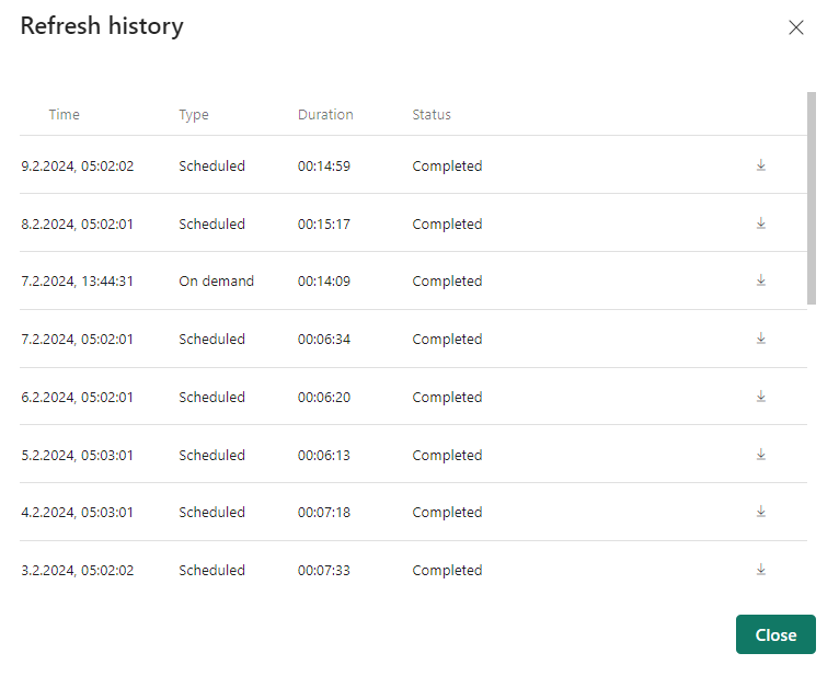 Dataflow Gen2 refresh extremly slow (compared to G... - Microsoft ...