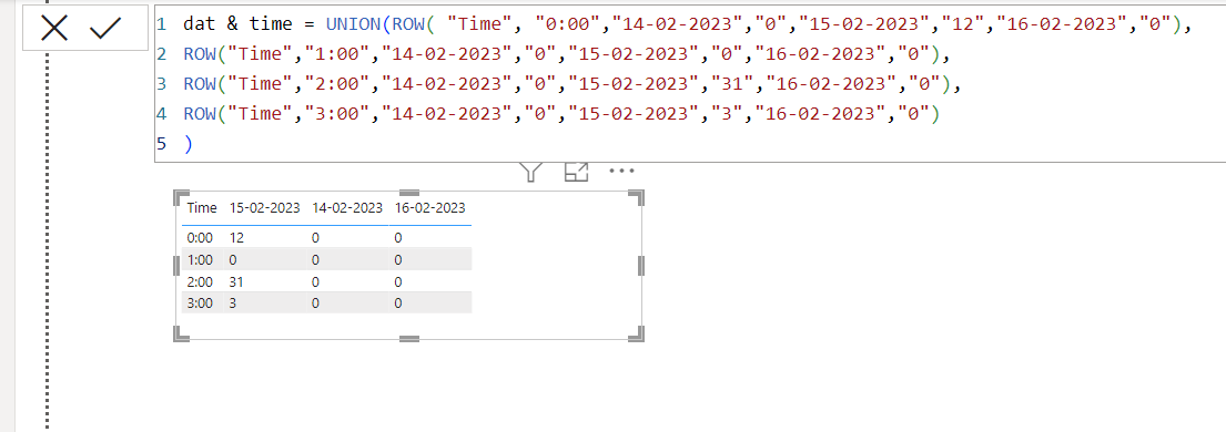 Solved: Moving Columns Headers to Rows - Microsoft Fabric Community