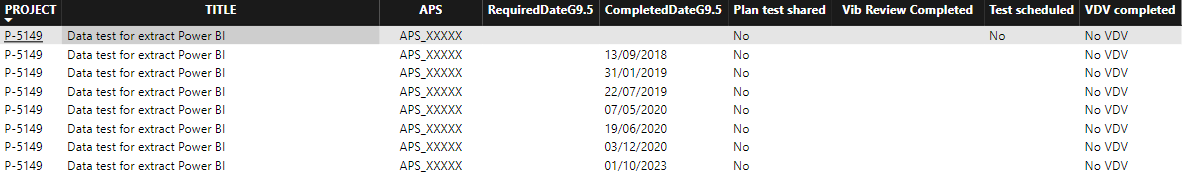 Measure based on several conditions - Microsoft Fabric Community