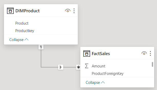 Help with DAX ALLSelected - Microsoft Fabric Community