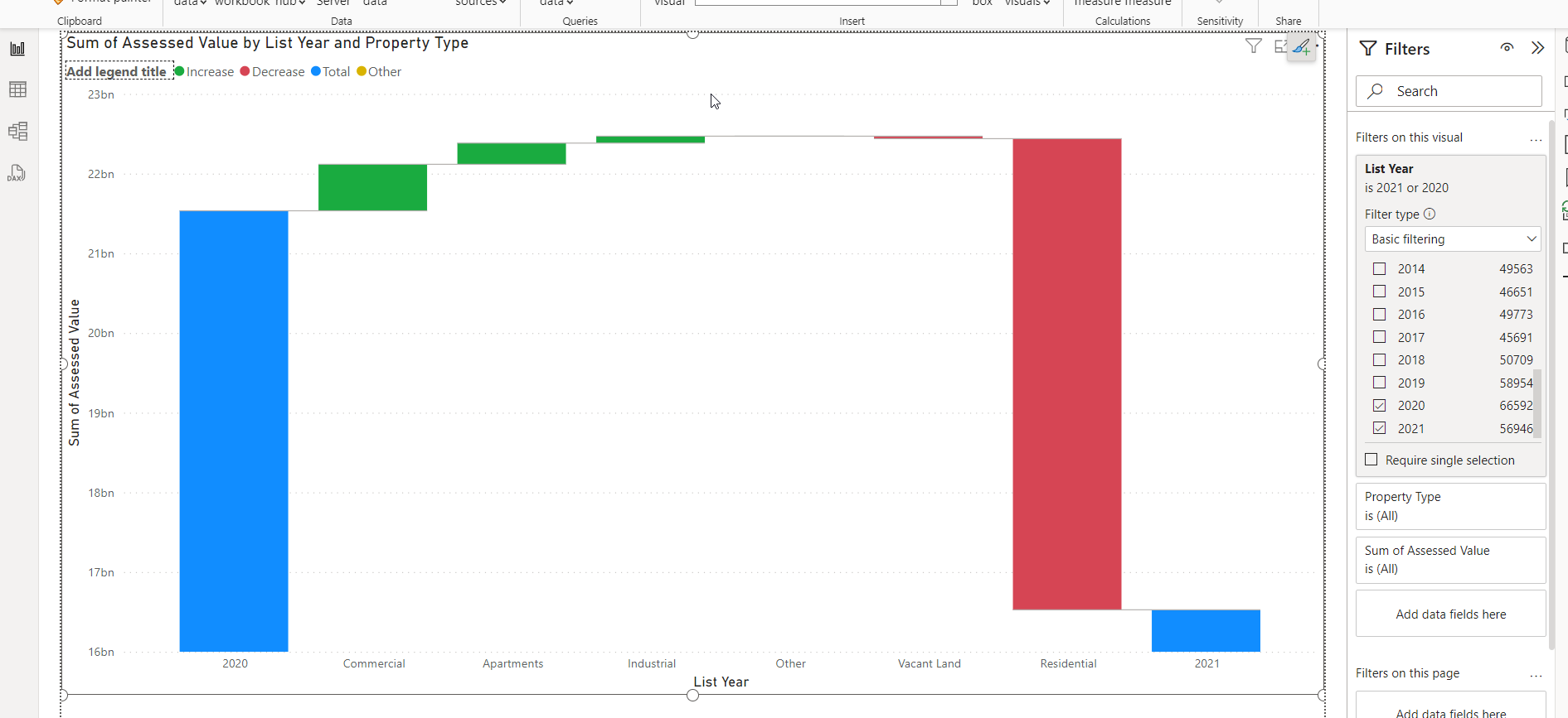 Waterfall chart - Microsoft Fabric Community