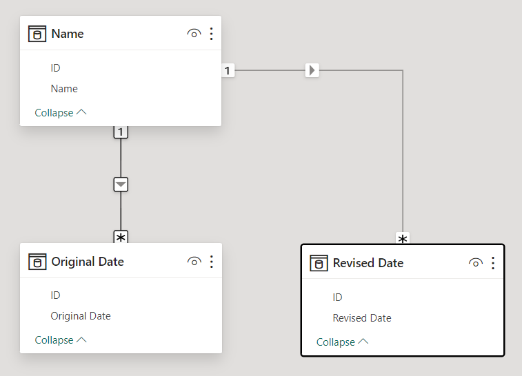 Create measure to return later of dates from two s... - Microsoft ...