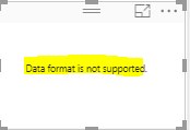 Error: Data format not supported in circular gauge - Microsoft Fabric ...