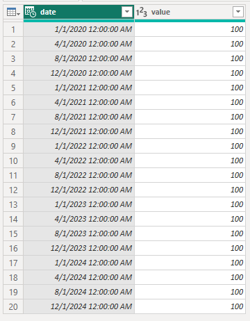 Solved: YEAR FILTER IN A LOOP - Microsoft Fabric Community
