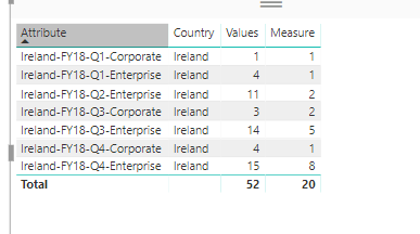 How to add rows based on values in other table? - Microsoft Fabric ...