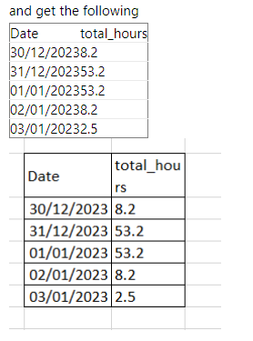 Sum values if date is between two dates and other ... - Microsoft ...