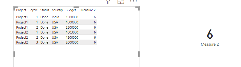 Solved: Help with unique values - Microsoft Fabric Community