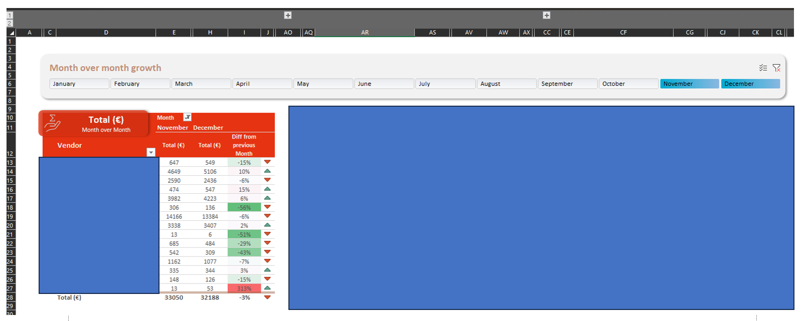 Month over month in columns - Microsoft Fabric Community