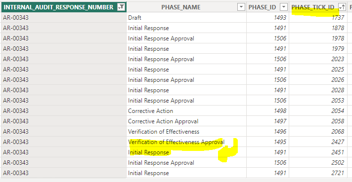 calculated column based on column content - Microsoft Fabric Community
