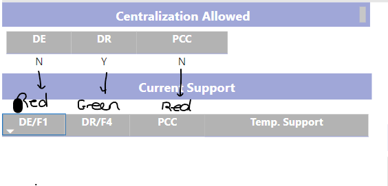 Solved: conditional formatting column header - Microsoft Fabric Community