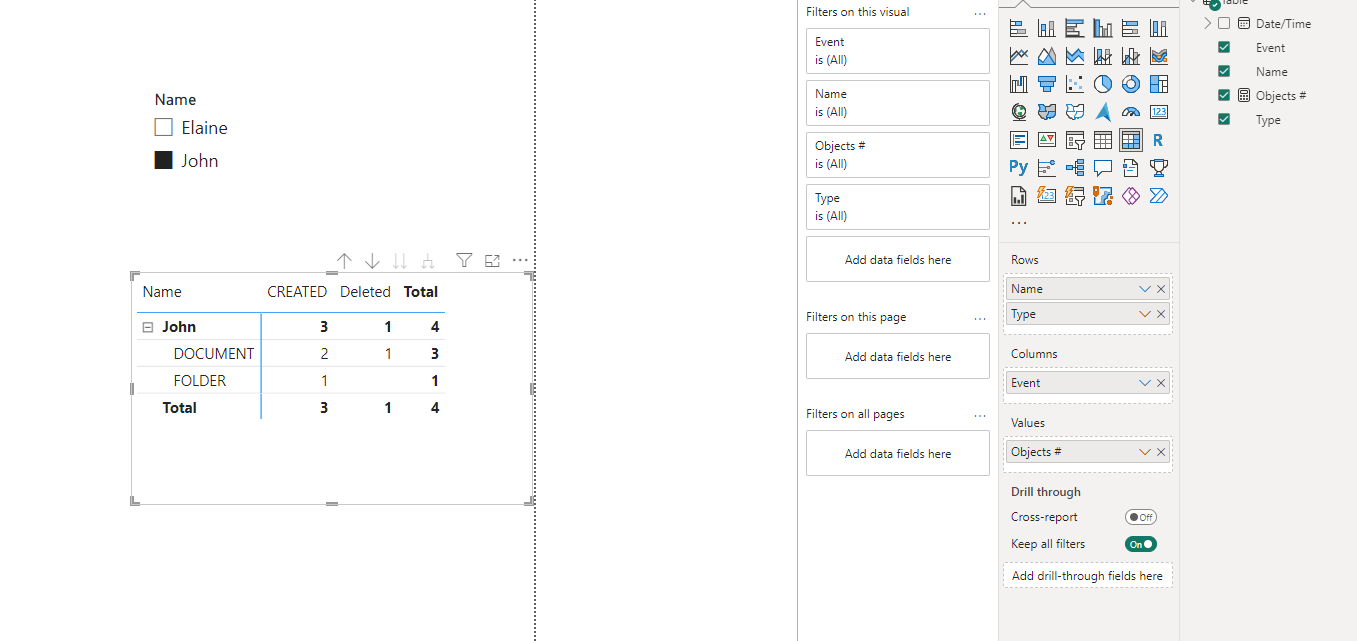 Solved: Perhaps a simple count for table rows - Microsoft Fabric Community
