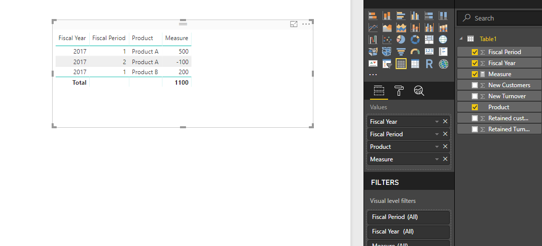 Solved: Dax Formula Help - Filters - Microsoft Fabric Community