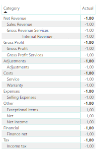 Income Statement Matrix.png