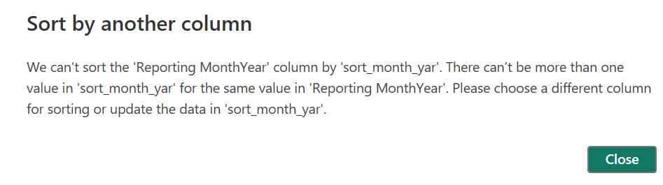 Solved: Power BI Matrix Date Column Sorting - Microsoft Fabric Community