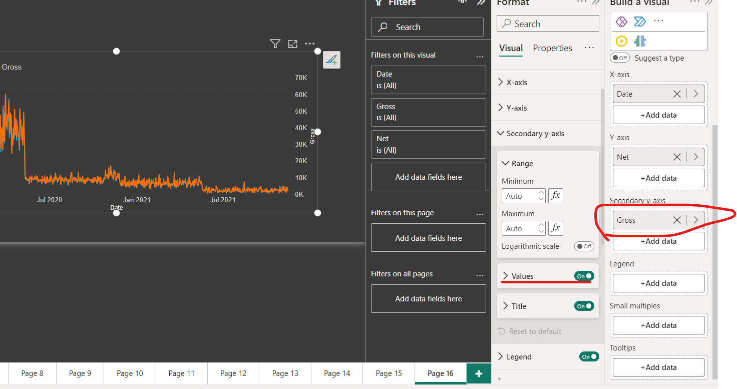 Adding secondary y axis titles - Microsoft Fabric Community