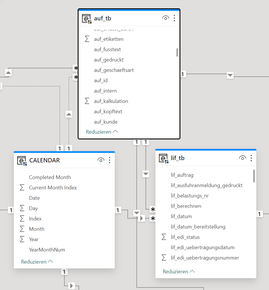 Relationship between calendar table and other tabl... - Microsoft ...