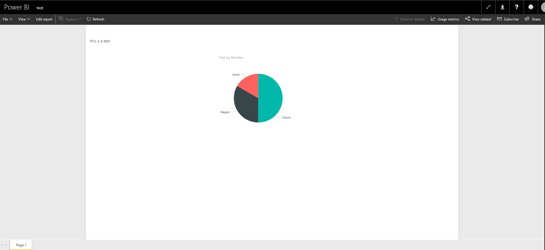 Solved: Welcome Page and Navigation Missing - Microsoft Fabric Community