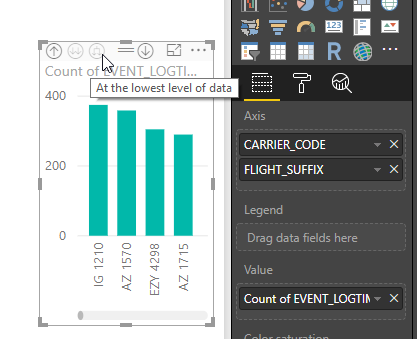 Solved: DAX Measure with REST API dataset - Microsoft Fabric Community