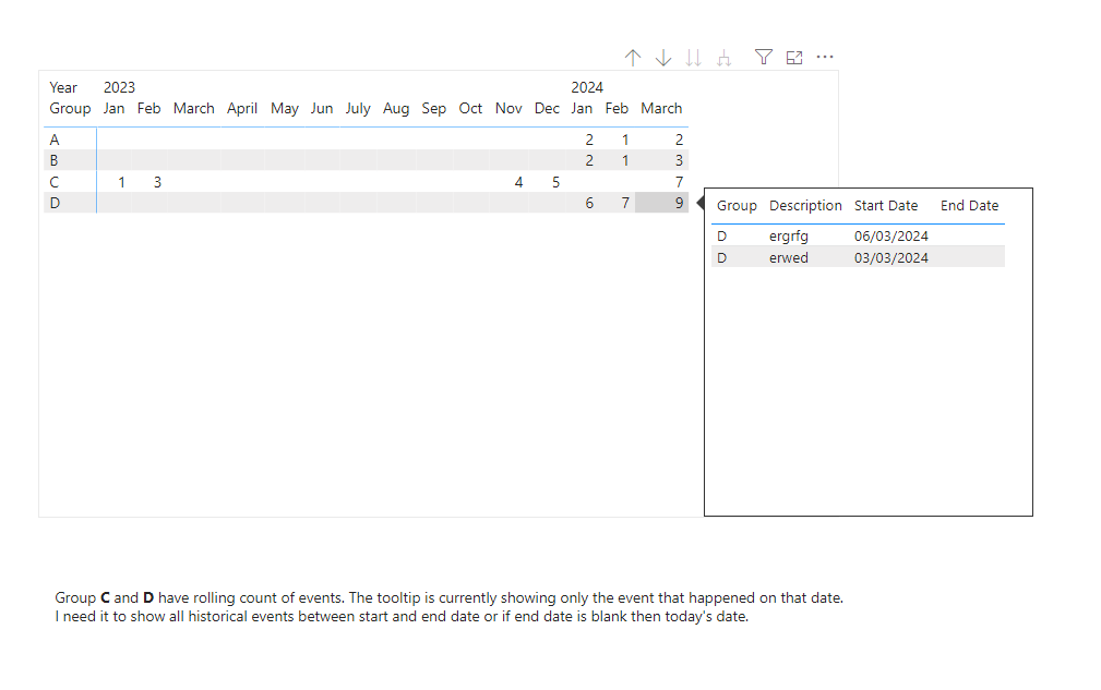 Dynamic page tooltip for matrix - Microsoft Fabric Community