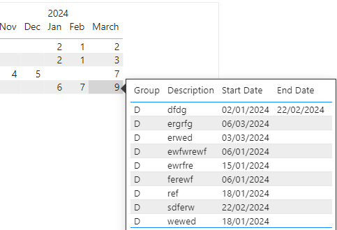 Dynamic page tooltip for matrix - Microsoft Fabric Community