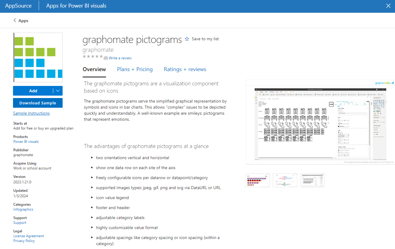 Solved: Company Dashboard - Microsoft Fabric Community
