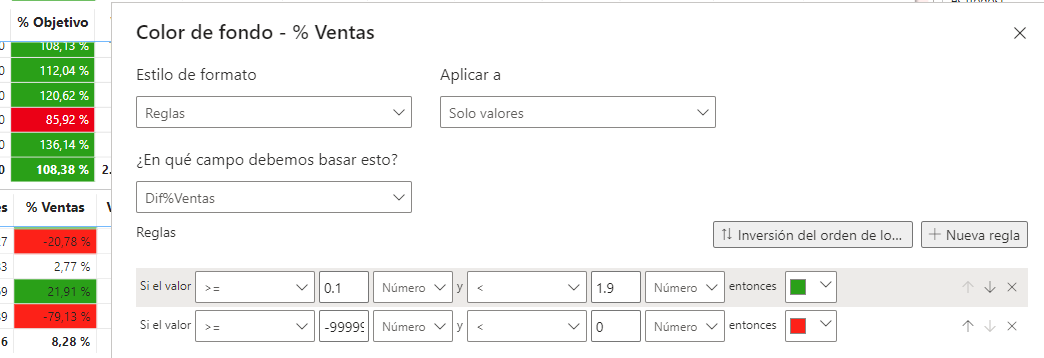 Conditional Formatting Background Color - Microsoft Fabric Community
