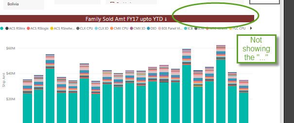 Power BI server not showing the ....jpg