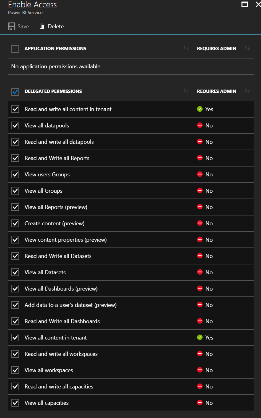 Power BI Admin API issues - Microsoft Fabric Community