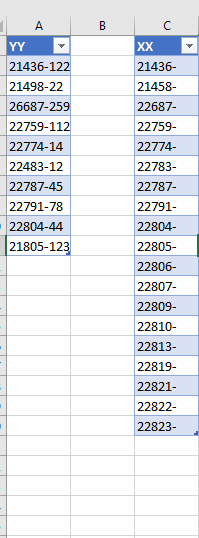 Solved: Conditonal Column based on a column from another t ...