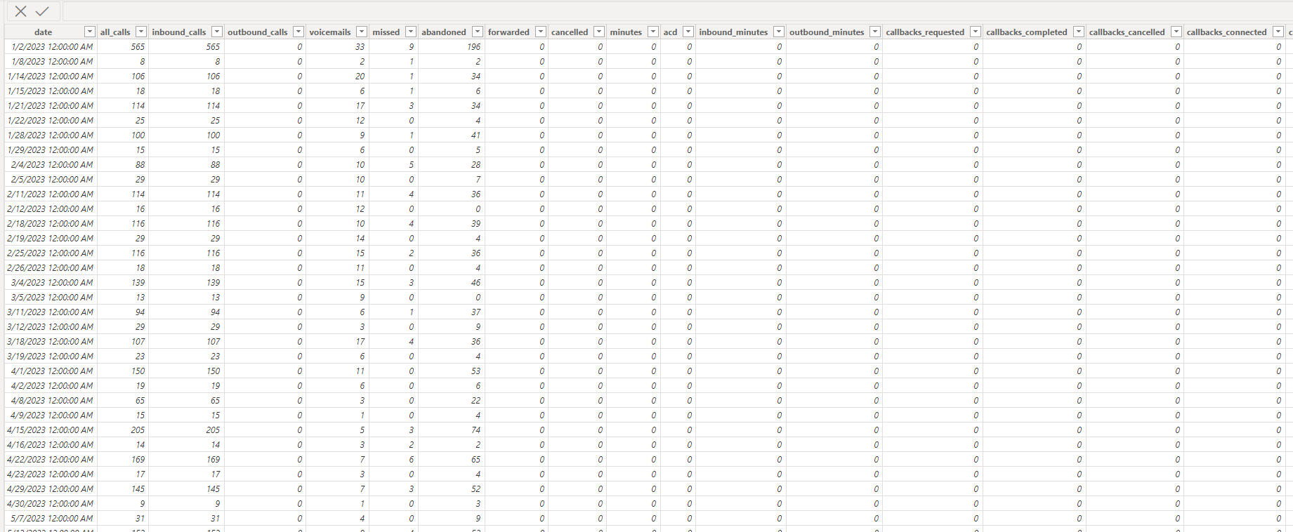 Add a definition for a Table Column - Microsoft Fabric Community