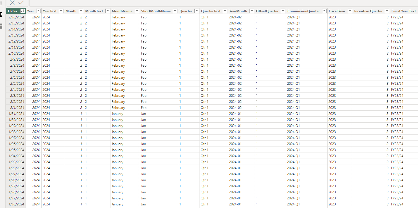 Return value from Date table based on current date - Microsoft Fabric ...