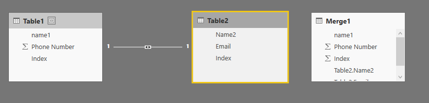 Solved: make one unique column from 2 columns - Microsoft Fabric Community