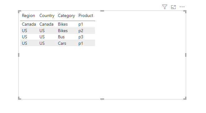 Solved: Need help to implement the Dynamic RLS based on th ...