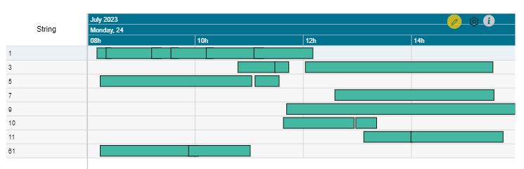 Remove one filter in a measure - Microsoft Fabric Community