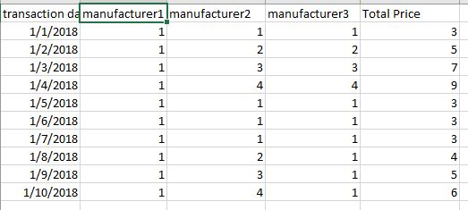 Calculated column based on date slicer selection - Microsoft Fabric ...