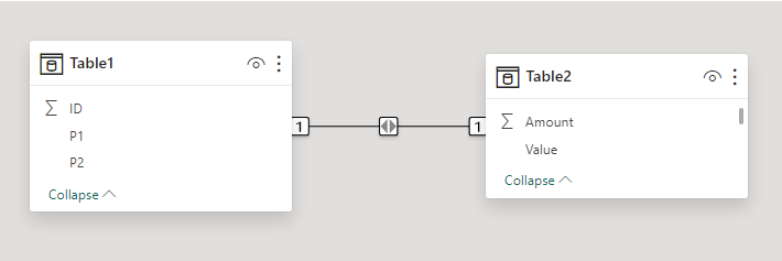 Solved: Hierarchy in the table matrix - Microsoft Fabric Community