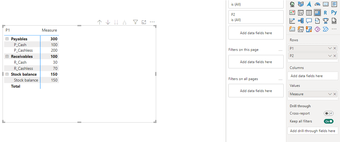Solved: Hierarchy in the table matrix - Microsoft Fabric Community