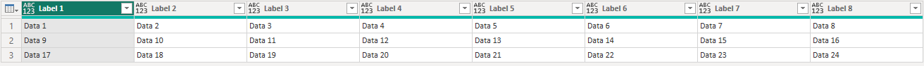 Solved: Split dataset into columns and rows - Microsoft Fabric Community