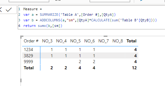 Solved: Trying to create a measure from Table A with a man ...