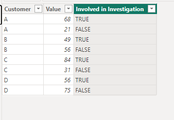 Sort clustered bar chart - Microsoft Fabric Community