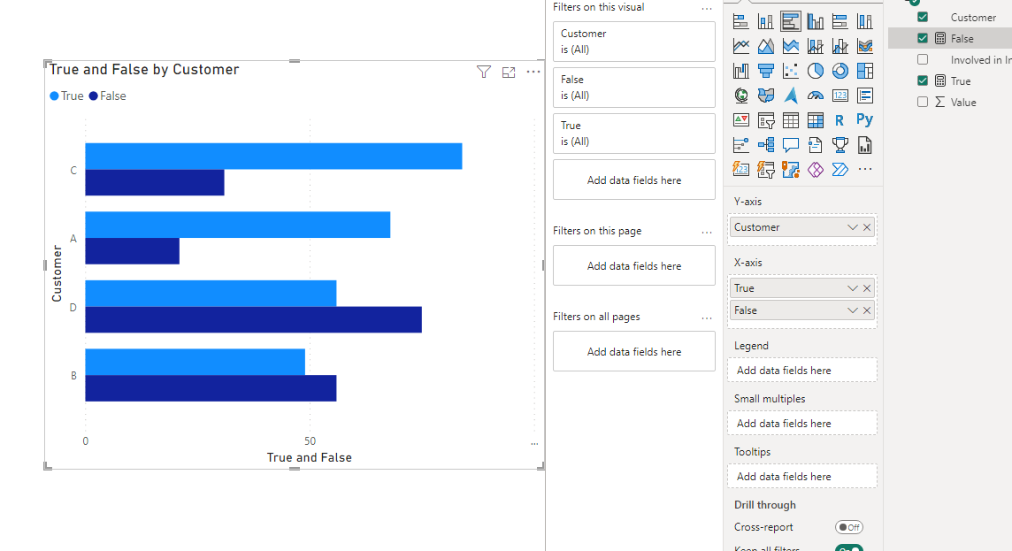 Sort clustered bar chart - Microsoft Fabric Community