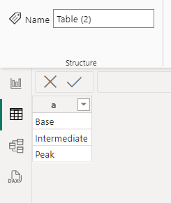 Solved: Column chart using mesures - Microsoft Fabric Community