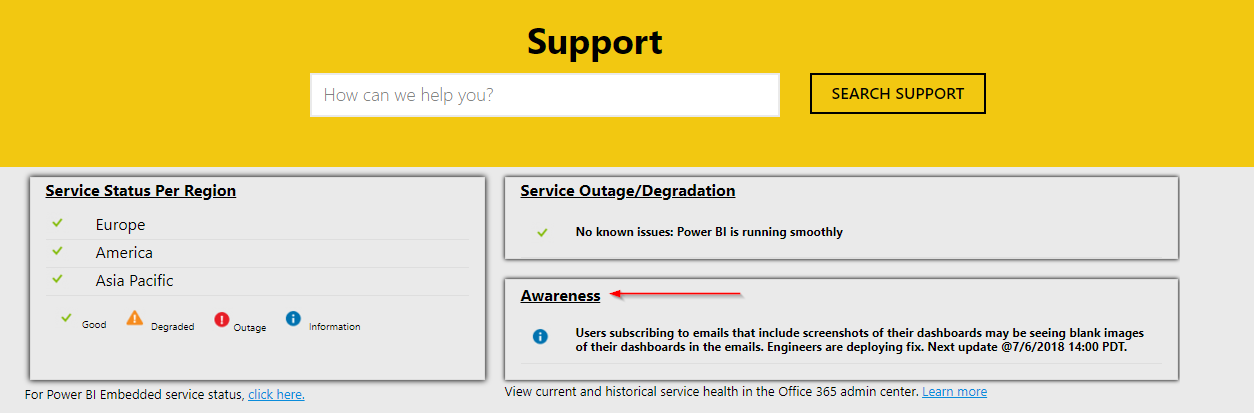 email subscription report is blank - Microsoft Fabric Community