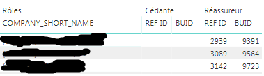 Solved: Show rows with values in all columns - Microsoft Fabric Community